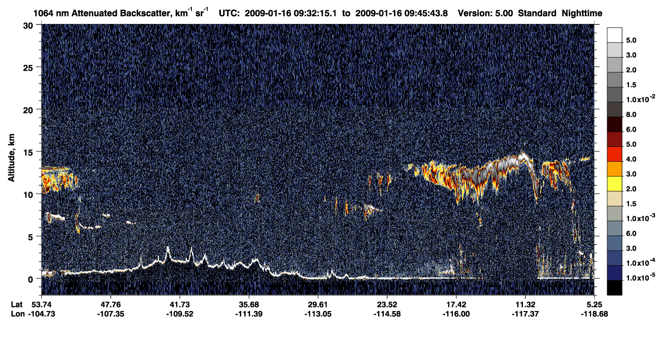 /calipso-imagery/data/BROWSE/production/V5-00/2009-01-16/2009-01-16_09-18-47_V5.00_2_4_CVDcolormap.png image missing