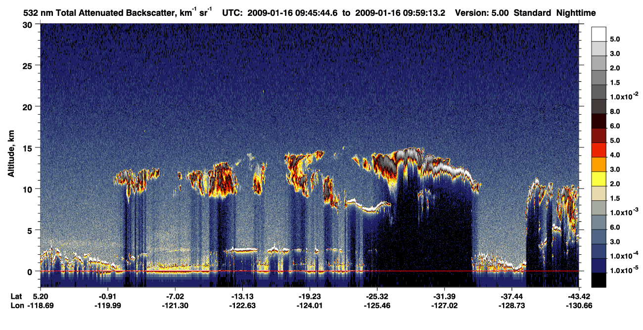 /calipso-imagery/data/BROWSE/production/V5-00/2009-01-16/2009-01-16_09-18-47_V5.00_3_1_CVDcolormap.png image missing
