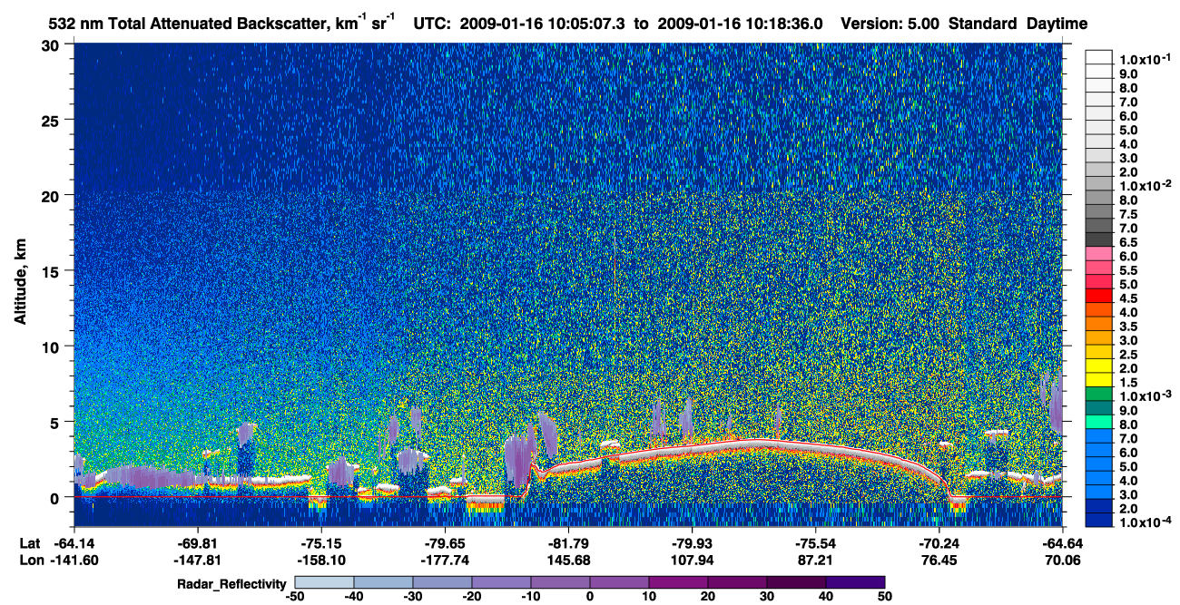 /calipso-imagery/data/BROWSE/production/V5-00/2009-01-16/2009-01-16_10-05-12_V5.00_1_1_cloudsat_rr.png