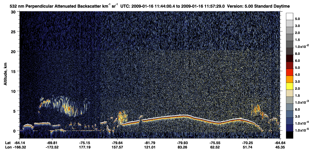 /calipso-imagery/data/BROWSE/production/V5-00/2009-01-16/2009-01-16_11-44-02_V5.00_1_2_CVDcolormap.png image missing