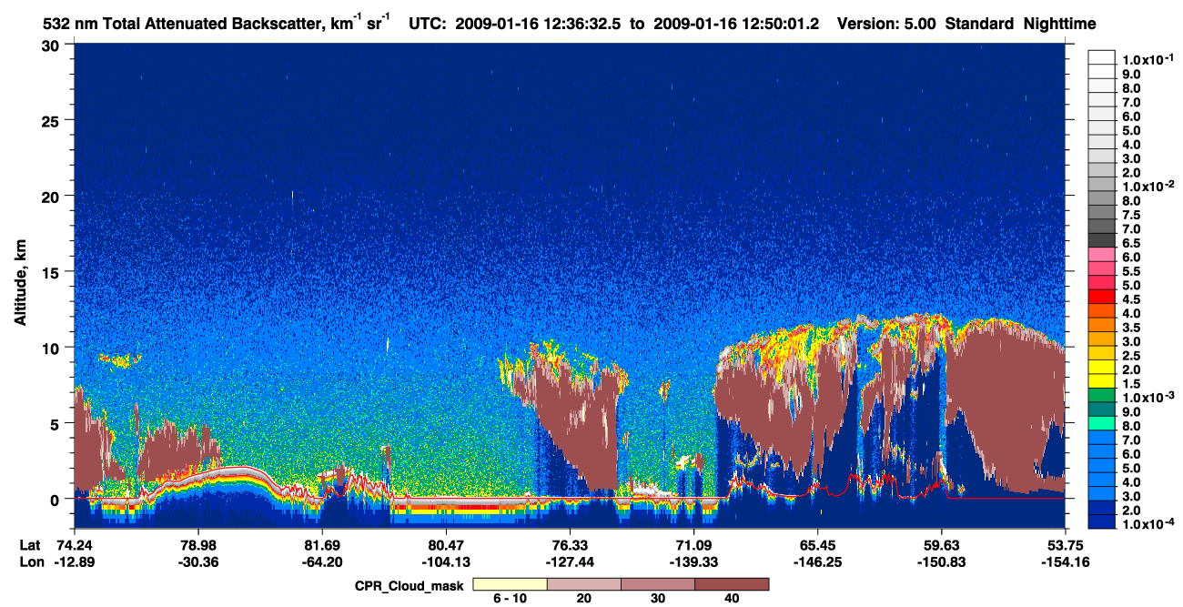 /calipso-imagery/data/BROWSE/production/V5-00/2009-01-16/2009-01-16_12-36-37_V5.00_1_1_cloudsat_ccm.png
