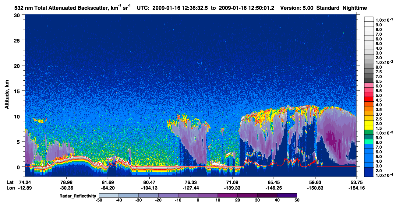 /calipso-imagery/data/BROWSE/production/V5-00/2009-01-16/2009-01-16_12-36-37_V5.00_1_1_cloudsat_rr.png