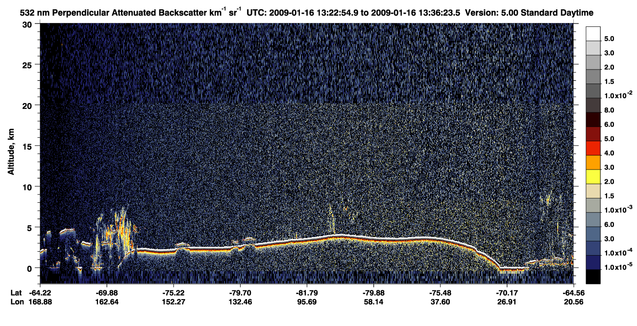 /calipso-imagery/data/BROWSE/production/V5-00/2009-01-16/2009-01-16_13-22-57_V5.00_1_2_CVDcolormap.png image missing