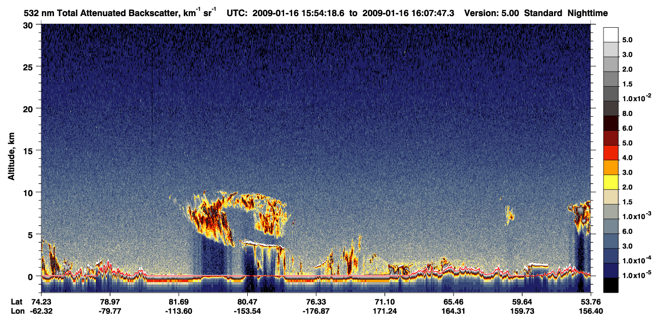 /calipso-imagery/data/BROWSE/production/V5-00/2009-01-16/2009-01-16_15-54-23_V5.00_1_1_CVDcolormap.png image missing