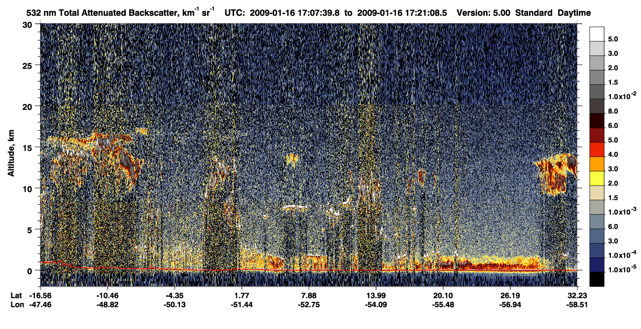 /calipso-imagery/data/BROWSE/production/V5-00/2009-01-16/2009-01-16_16-40-43_V5.00_3_1_CVDcolormap.png image missing