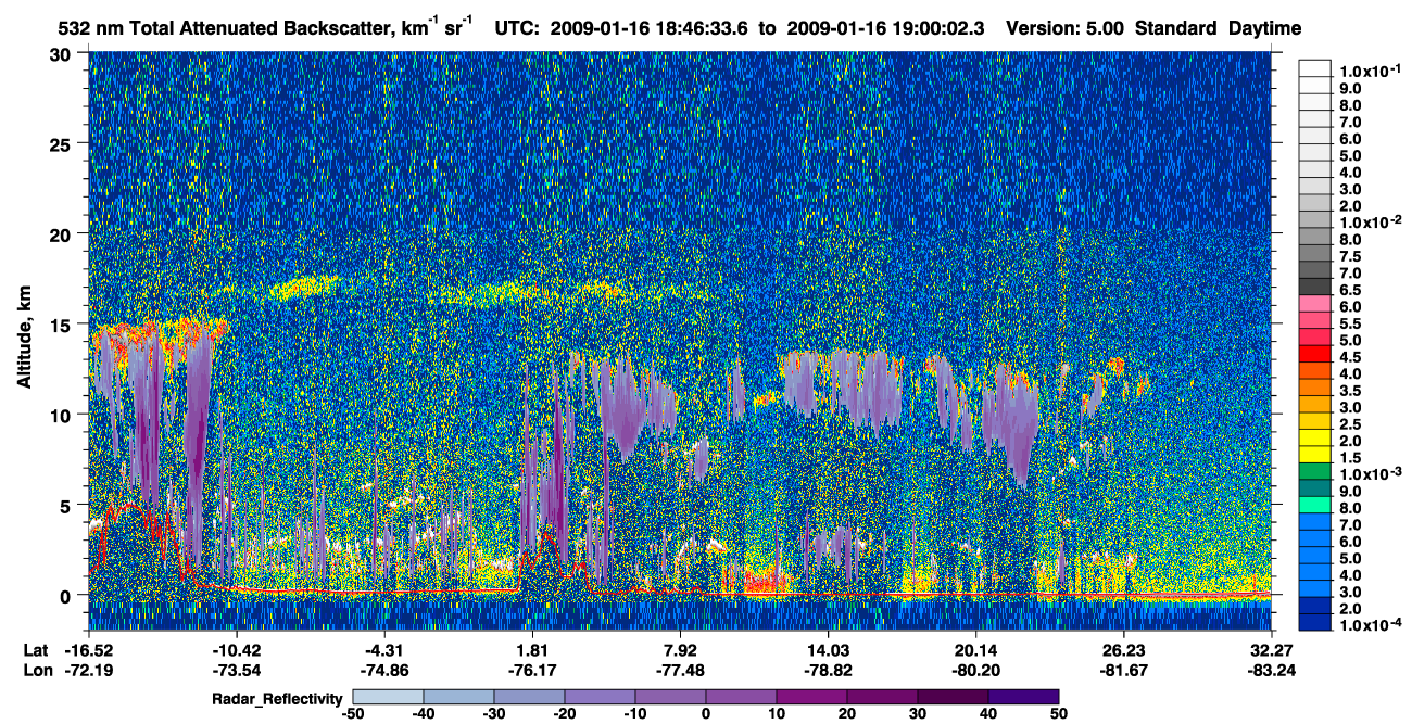 /calipso-imagery/data/BROWSE/production/V5-00/2009-01-16/2009-01-16_18-19-38_V5.00_3_1_cloudsat_rr.png