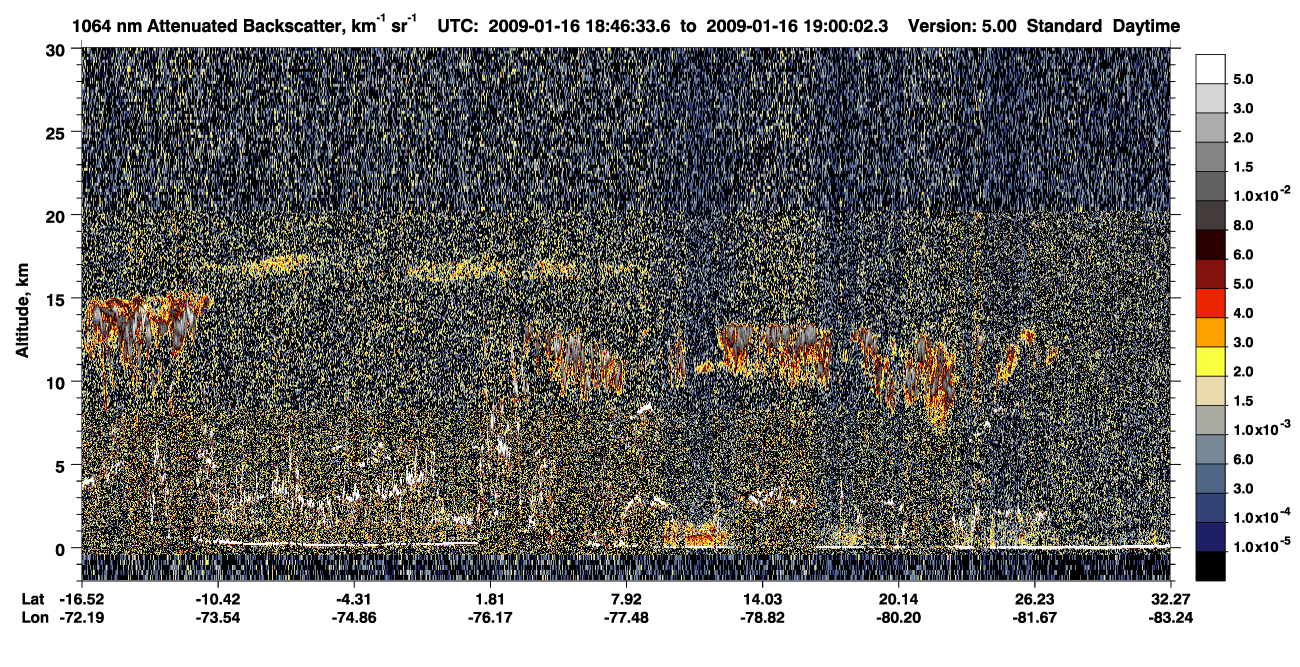 /calipso-imagery/data/BROWSE/production/V5-00/2009-01-16/2009-01-16_18-19-38_V5.00_3_4_CVDcolormap.png image missing