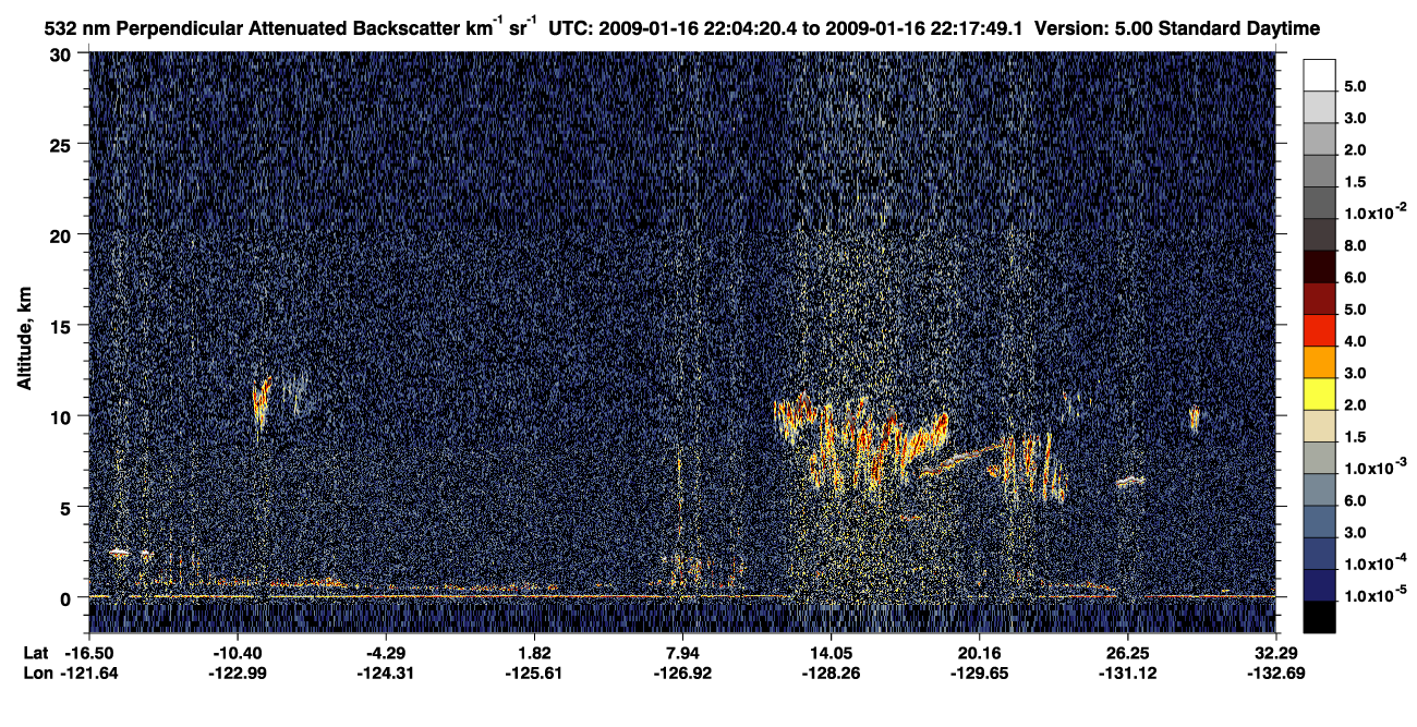 /calipso-imagery/data/BROWSE/production/V5-00/2009-01-16/2009-01-16_21-37-23_V5.00_3_2_CVDcolormap.png image missing