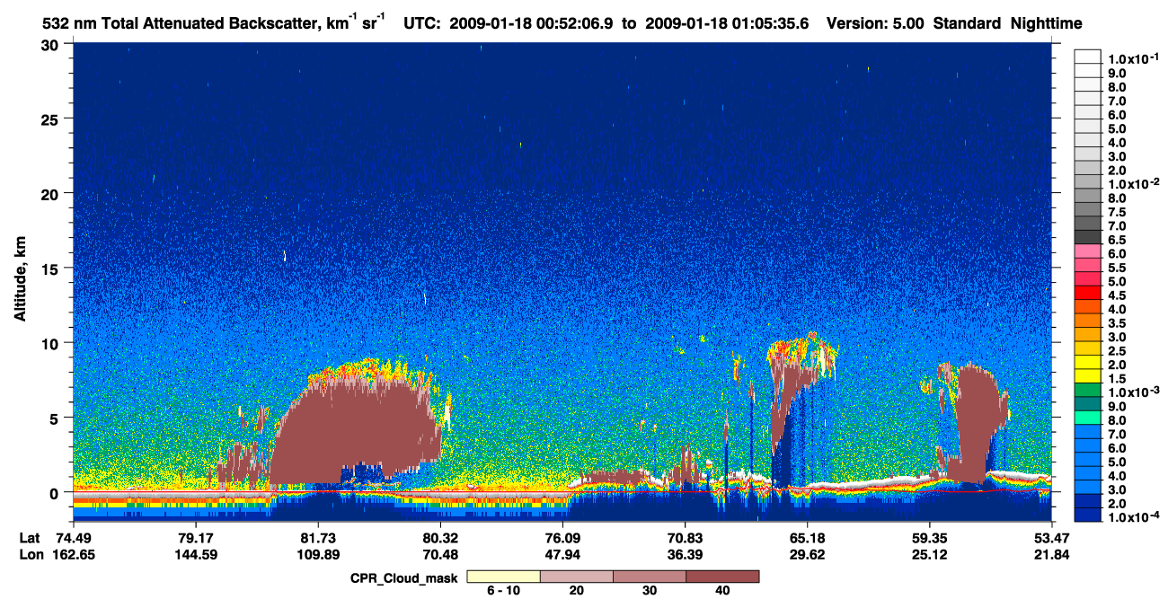 /calipso-imagery/data/BROWSE/production/V5-00/2009-01-18/2009-01-18_00-52-07_V5.00_1_1_cloudsat_ccm.png