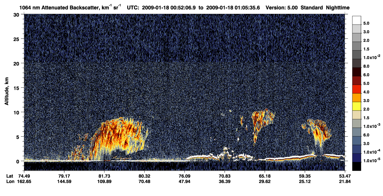 /calipso-imagery/data/BROWSE/production/V5-00/2009-01-18/2009-01-18_00-52-07_V5.00_1_4_CVDcolormap.png image missing