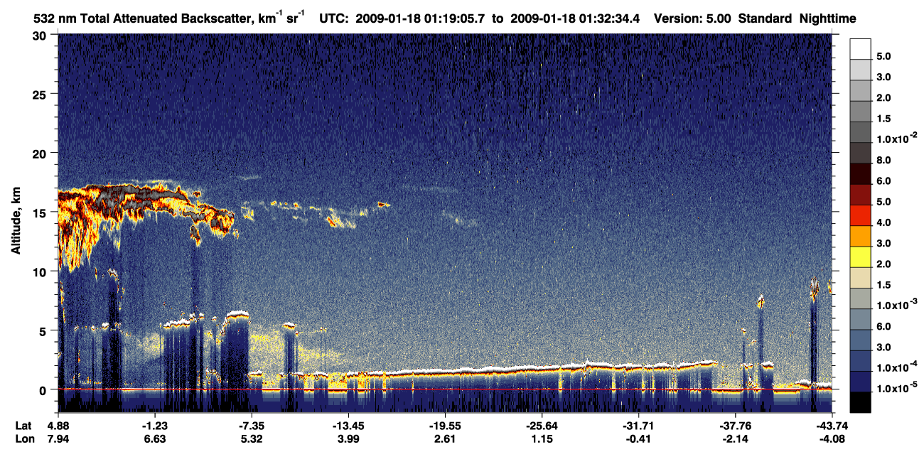 /calipso-imagery/data/BROWSE/production/V5-00/2009-01-18/2009-01-18_00-52-07_V5.00_3_1_CVDcolormap.png image missing