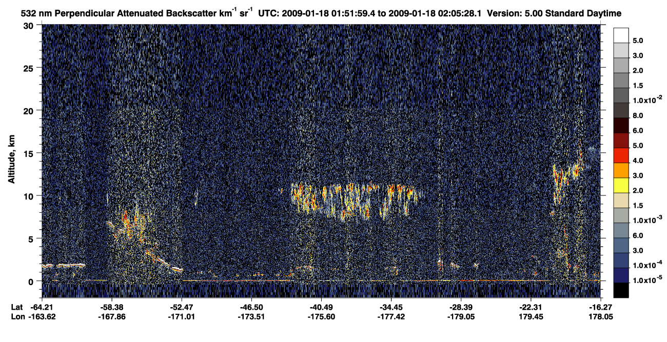 /calipso-imagery/data/BROWSE/production/V5-00/2009-01-18/2009-01-18_01-38-32_V5.00_2_2_CVDcolormap.png image missing