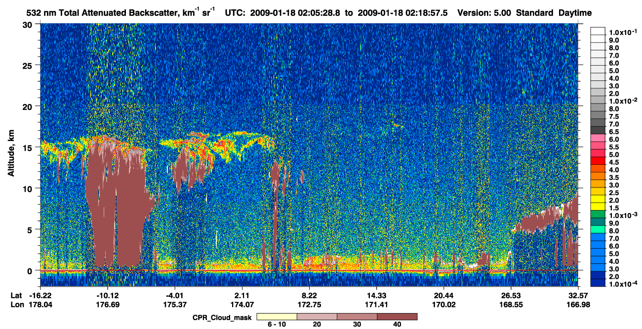 /calipso-imagery/data/BROWSE/production/V5-00/2009-01-18/2009-01-18_01-38-32_V5.00_3_1_cloudsat_ccm.png