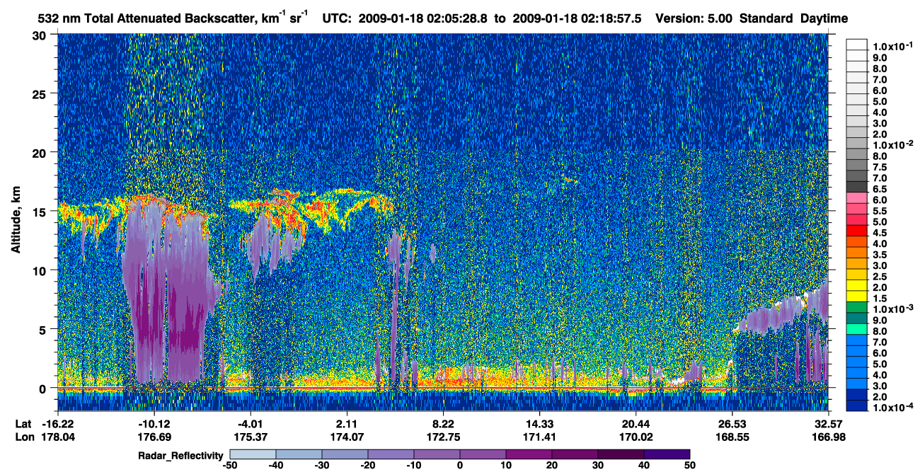 /calipso-imagery/data/BROWSE/production/V5-00/2009-01-18/2009-01-18_01-38-32_V5.00_3_1_cloudsat_rr.png
