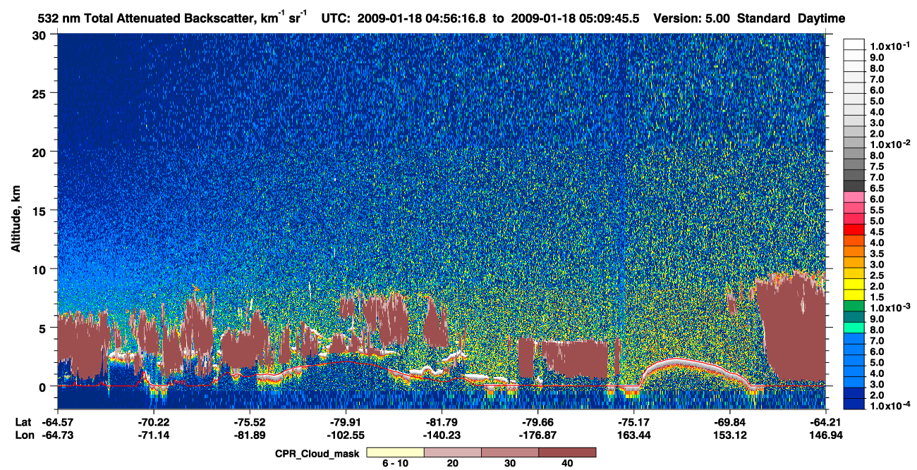/calipso-imagery/data/BROWSE/production/V5-00/2009-01-18/2009-01-18_04-56-18_V5.00_1_1_cloudsat_ccm.png
