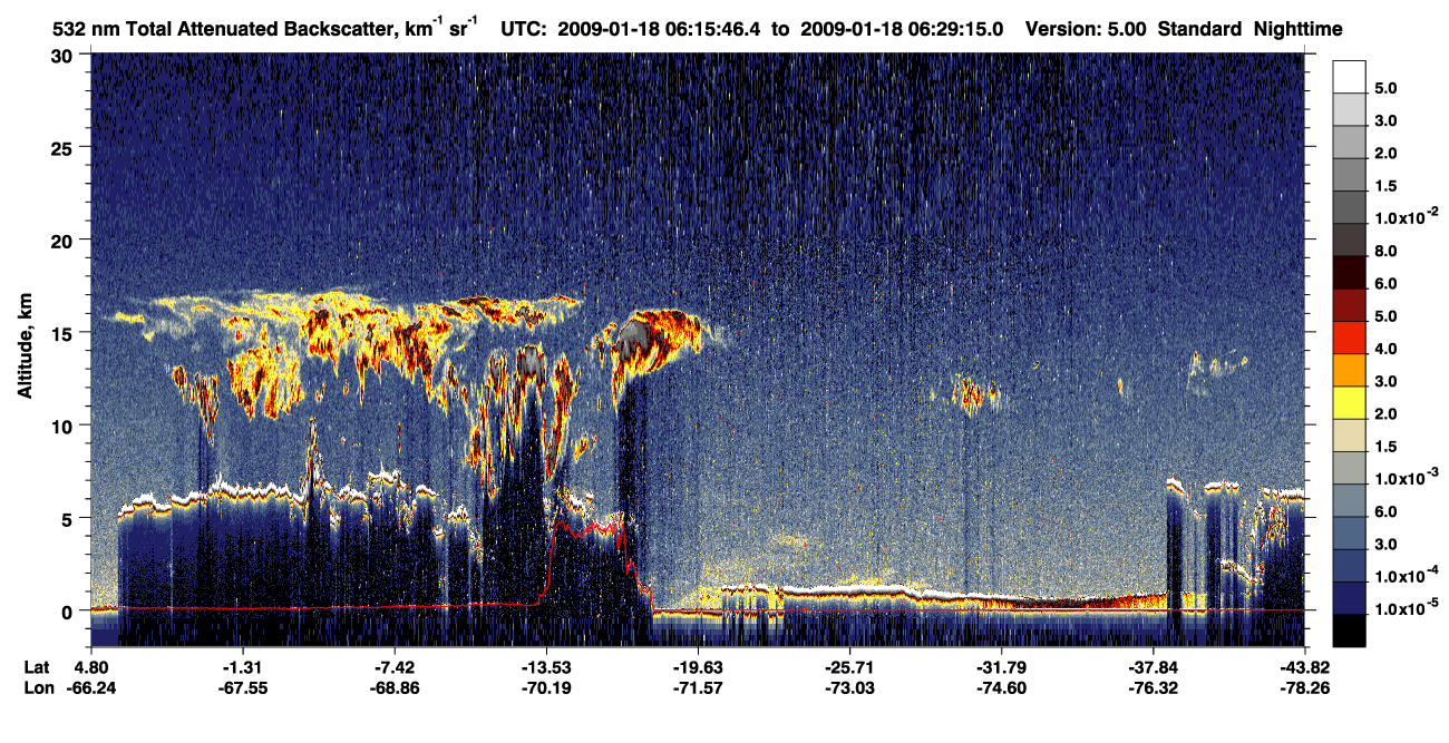 /calipso-imagery/data/BROWSE/production/V5-00/2009-01-18/2009-01-18_05-48-48_V5.00_3_1_CVDcolormap.png image missing