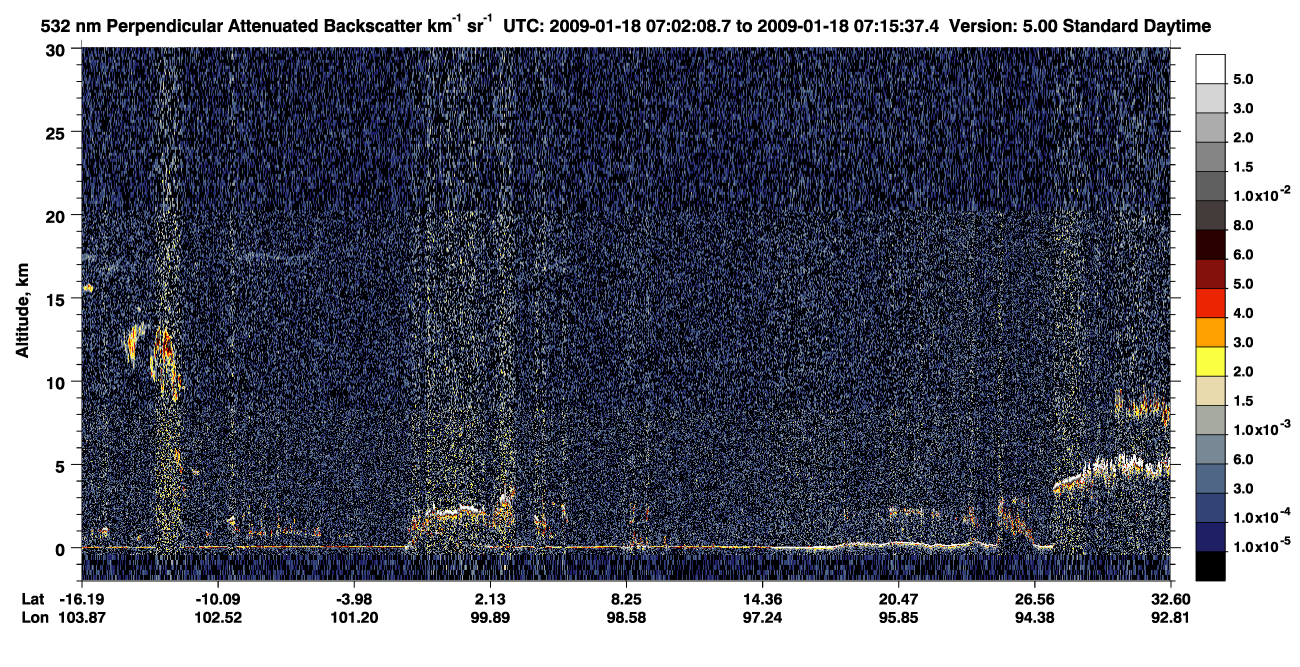/calipso-imagery/data/BROWSE/production/V5-00/2009-01-18/2009-01-18_06-35-13_V5.00_3_2_CVDcolormap.png image missing