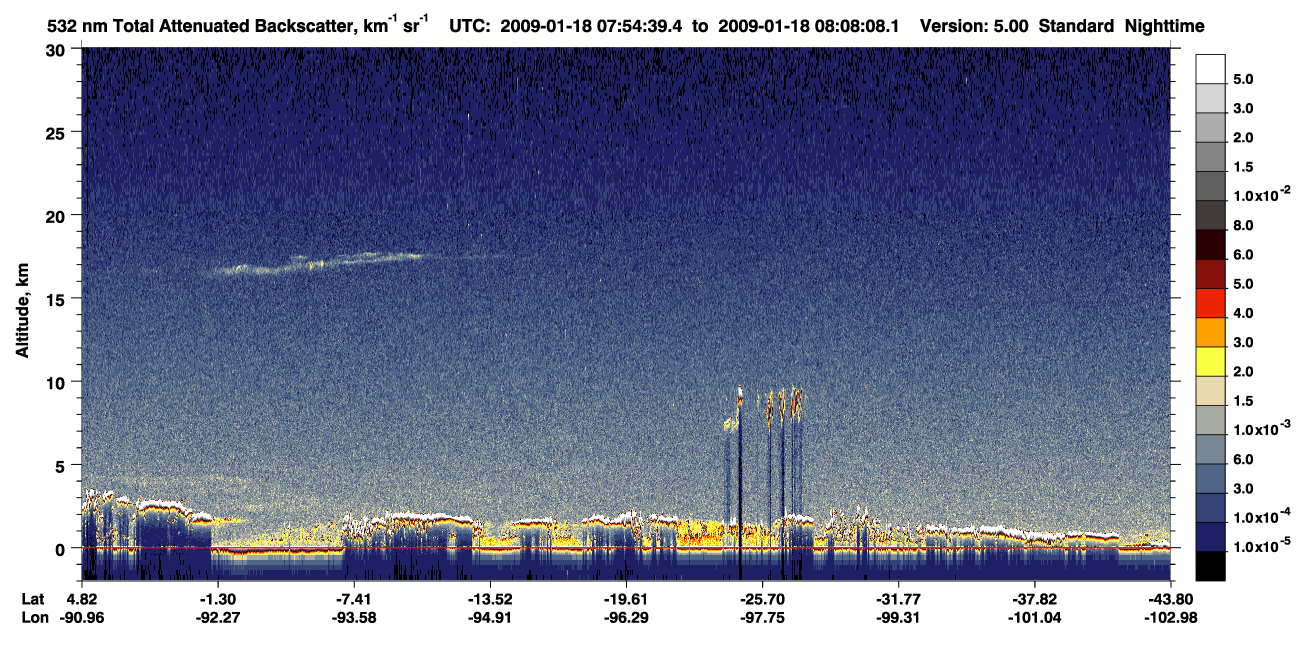 /calipso-imagery/data/BROWSE/production/V5-00/2009-01-18/2009-01-18_07-27-43_V5.00_3_1_CVDcolormap.png image missing