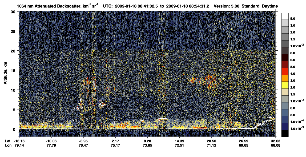 /calipso-imagery/data/BROWSE/production/V5-00/2009-01-18/2009-01-18_08-14-08_V5.00_3_4_CVDcolormap.png image missing