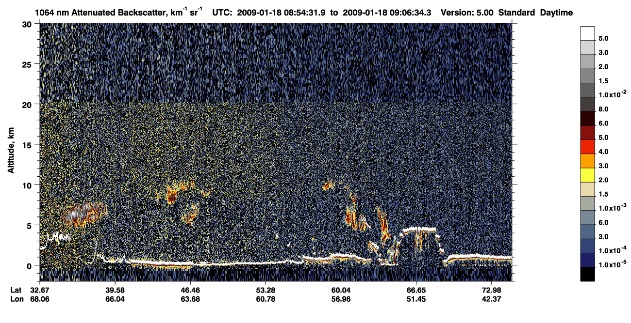 /calipso-imagery/data/BROWSE/production/V5-00/2009-01-18/2009-01-18_08-14-08_V5.00_4_4_CVDcolormap.png image missing