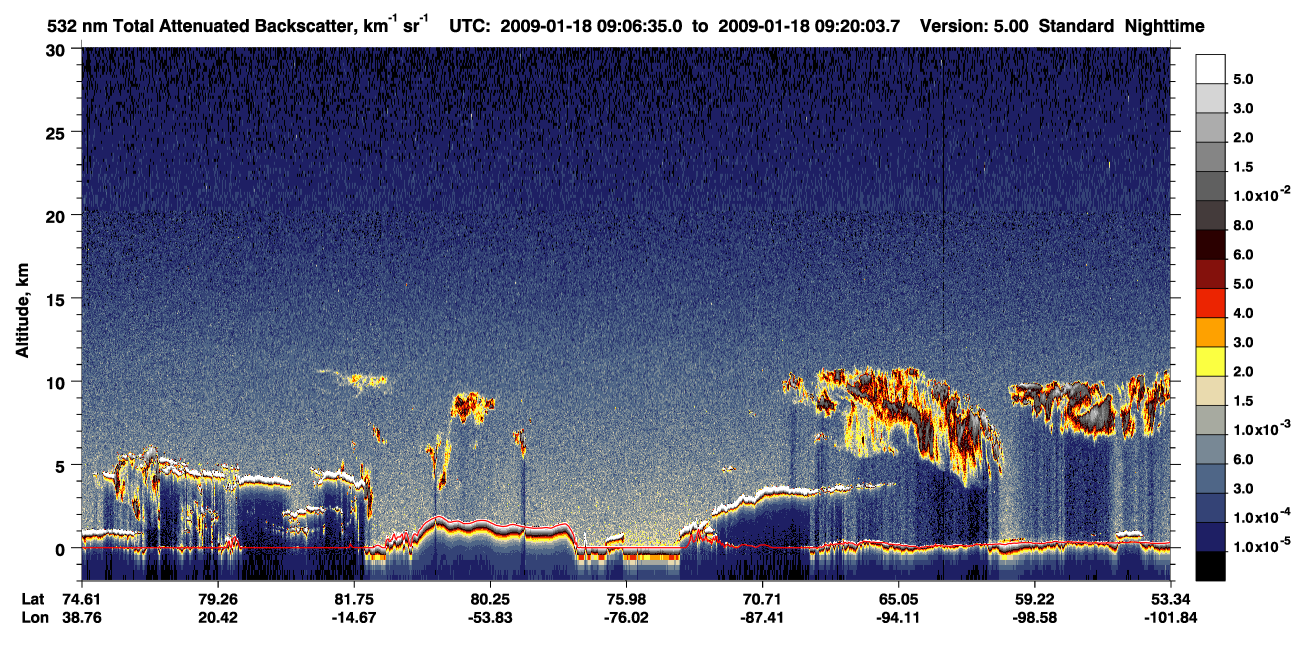 /calipso-imagery/data/BROWSE/production/V5-00/2009-01-18/2009-01-18_09-06-38_V5.00_1_1_CVDcolormap.png image missing