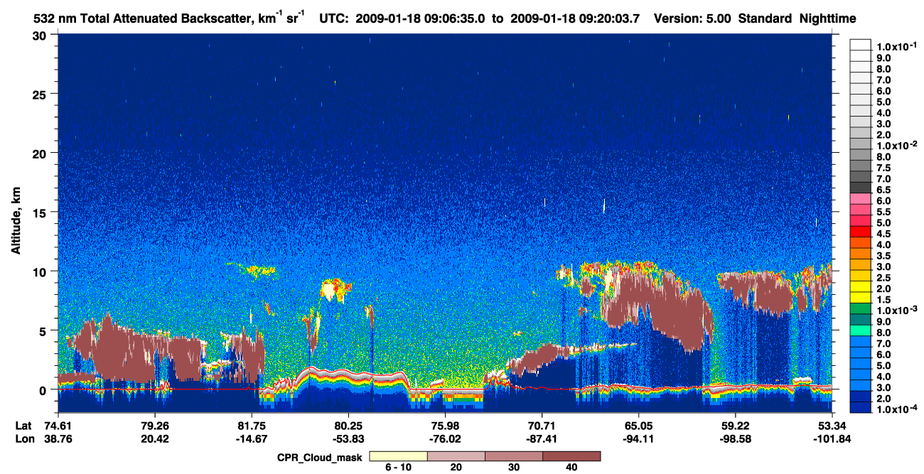/calipso-imagery/data/BROWSE/production/V5-00/2009-01-18/2009-01-18_09-06-38_V5.00_1_1_cloudsat_ccm.png