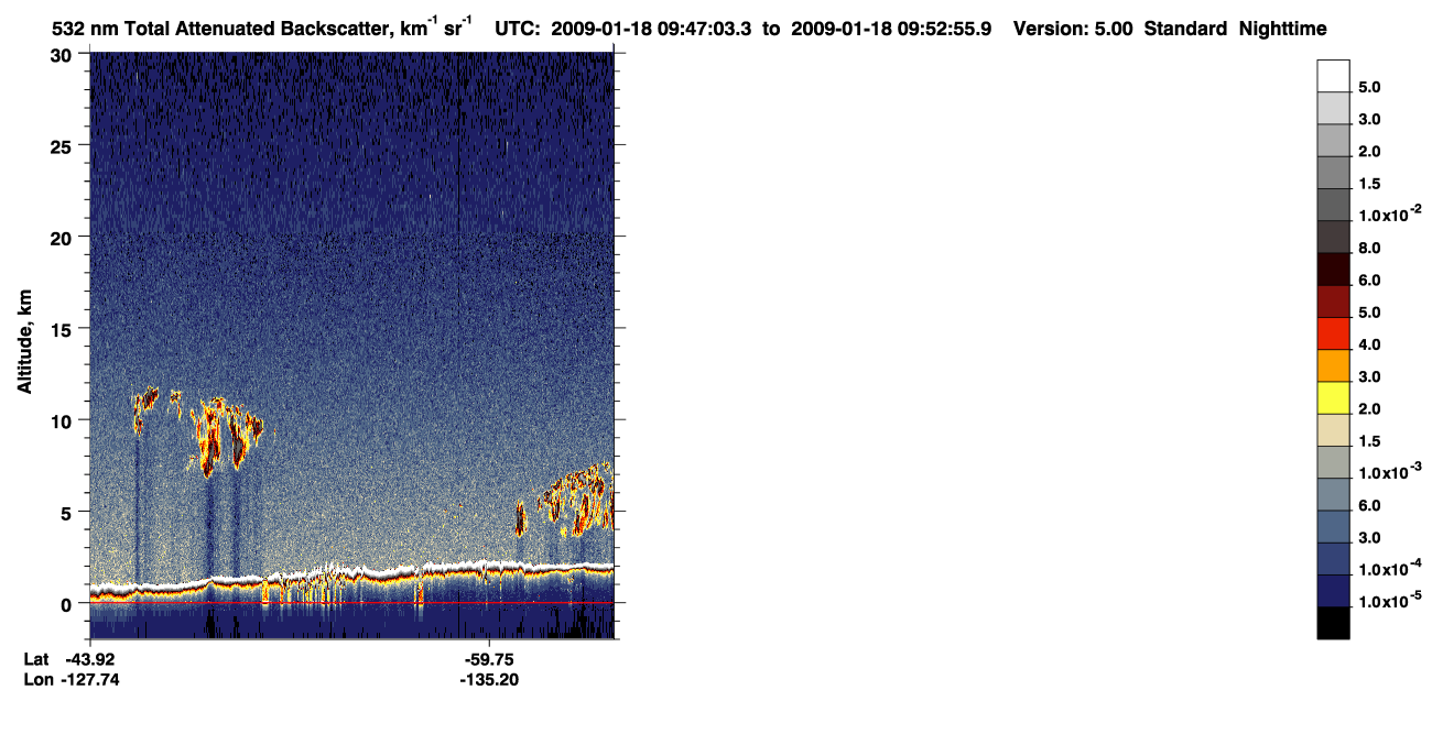 /calipso-imagery/data/BROWSE/production/V5-00/2009-01-18/2009-01-18_09-06-38_V5.00_4_1_CVDcolormap.png image missing