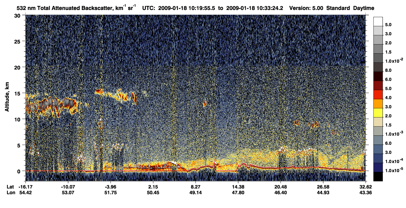 /calipso-imagery/data/BROWSE/production/V5-00/2009-01-18/2009-01-18_09-52-58_V5.00_3_1_CVDcolormap.png image missing