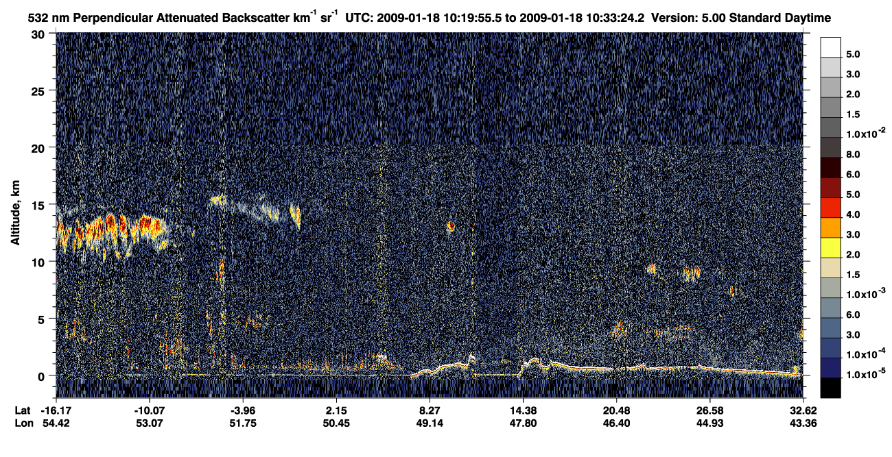 /calipso-imagery/data/BROWSE/production/V5-00/2009-01-18/2009-01-18_09-52-58_V5.00_3_2_CVDcolormap.png image missing