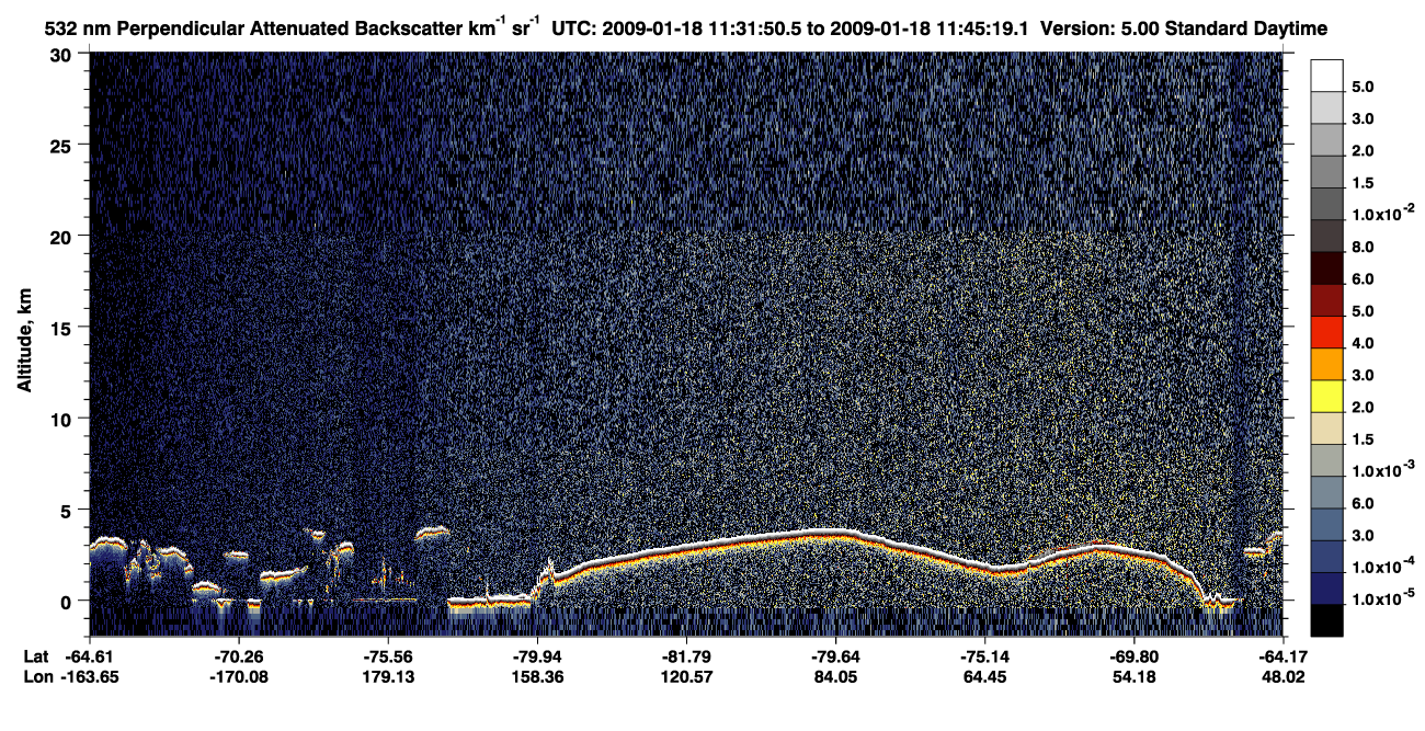 /calipso-imagery/data/BROWSE/production/V5-00/2009-01-18/2009-01-18_11-31-54_V5.00_1_2_CVDcolormap.png image missing