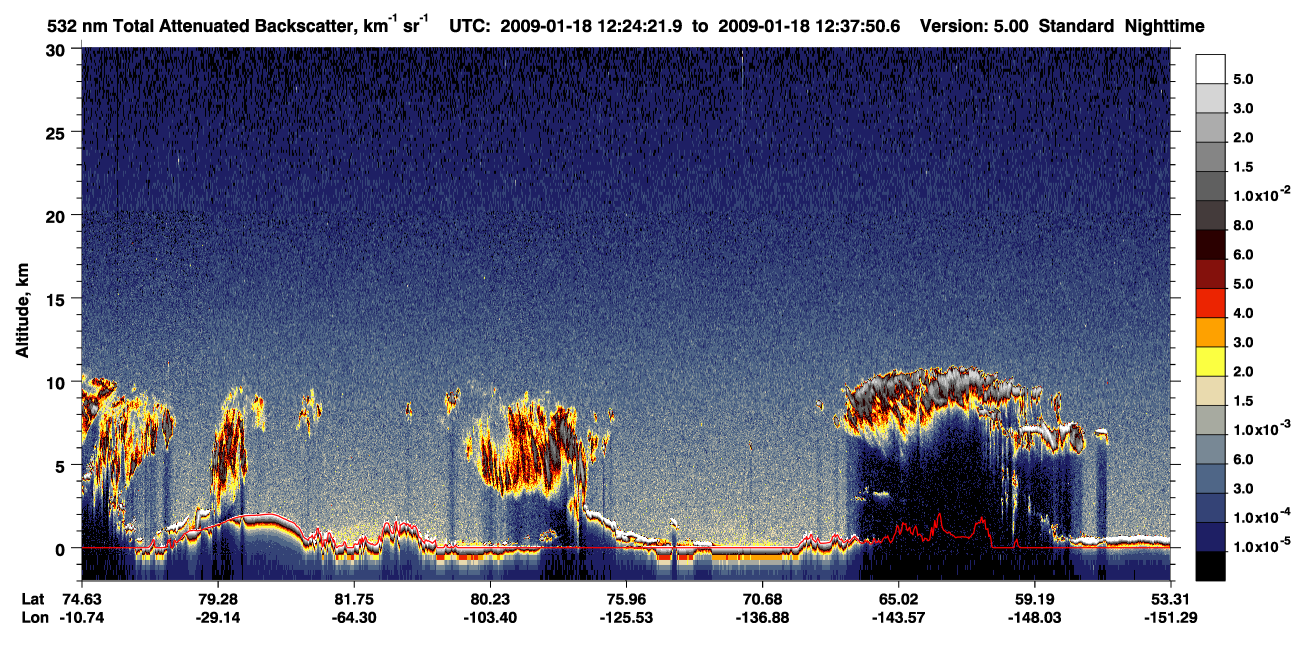 /calipso-imagery/data/BROWSE/production/V5-00/2009-01-18/2009-01-18_12-24-24_V5.00_1_1_CVDcolormap.png image missing