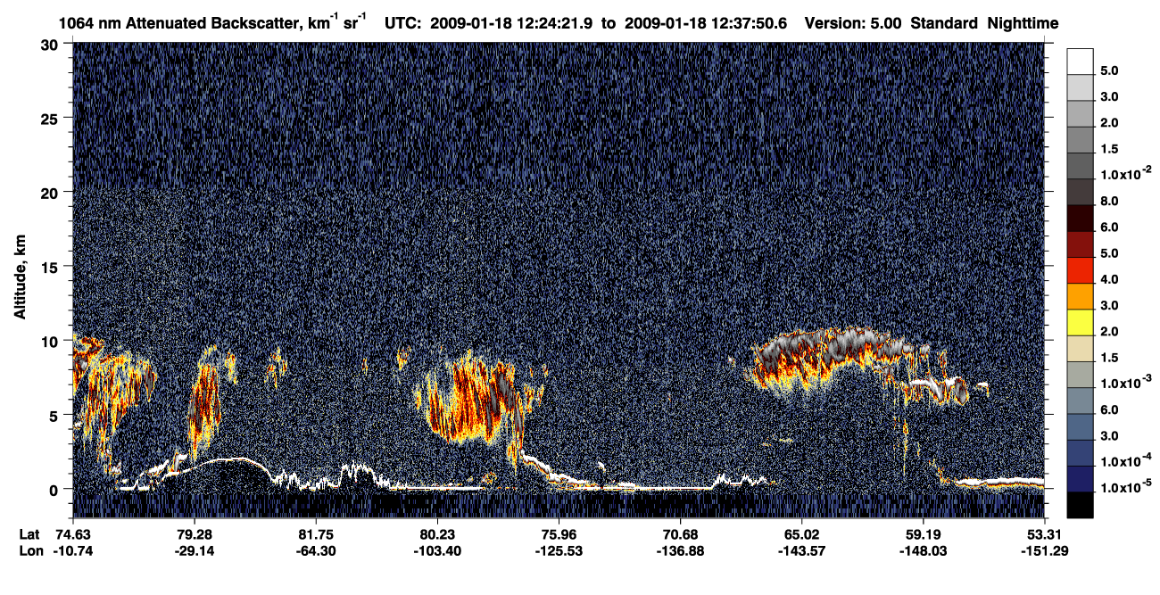 /calipso-imagery/data/BROWSE/production/V5-00/2009-01-18/2009-01-18_12-24-24_V5.00_1_4_CVDcolormap.png image missing