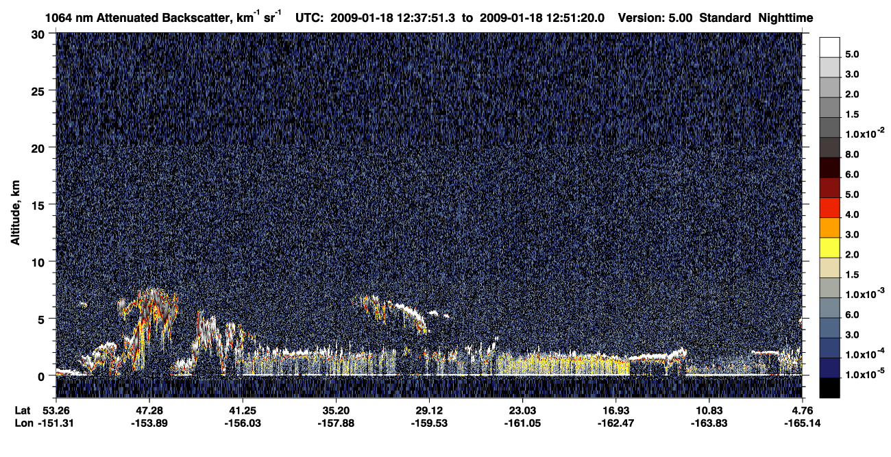 /calipso-imagery/data/BROWSE/production/V5-00/2009-01-18/2009-01-18_12-24-24_V5.00_2_4_CVDcolormap.png image missing