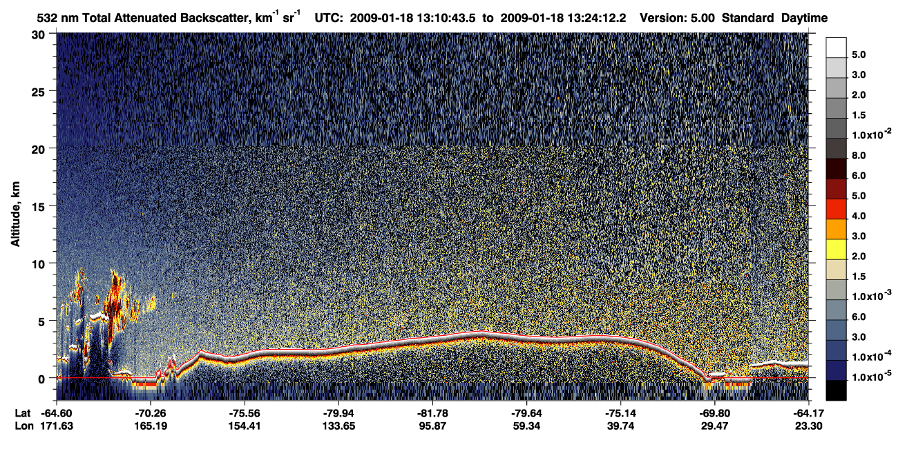 /calipso-imagery/data/BROWSE/production/V5-00/2009-01-18/2009-01-18_13-10-44_V5.00_1_1_CVDcolormap.png image missing