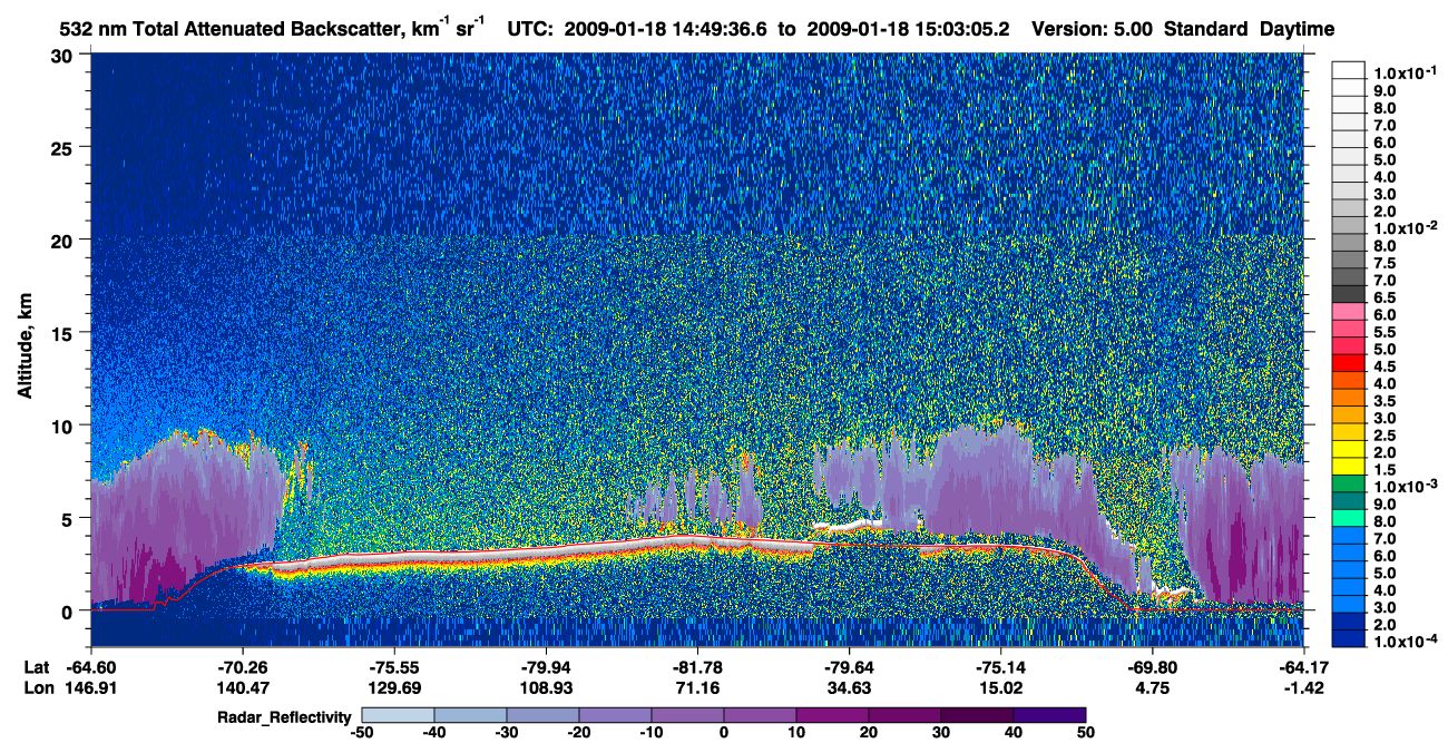 /calipso-imagery/data/BROWSE/production/V5-00/2009-01-18/2009-01-18_14-49-39_V5.00_1_1_cloudsat_rr.png
