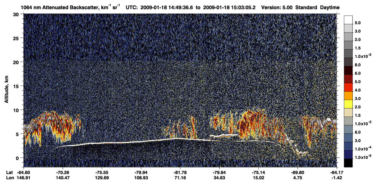 /calipso-imagery/data/BROWSE/production/V5-00/2009-01-18/2009-01-18_14-49-39_V5.00_1_4_CVDcolormap.png image missing