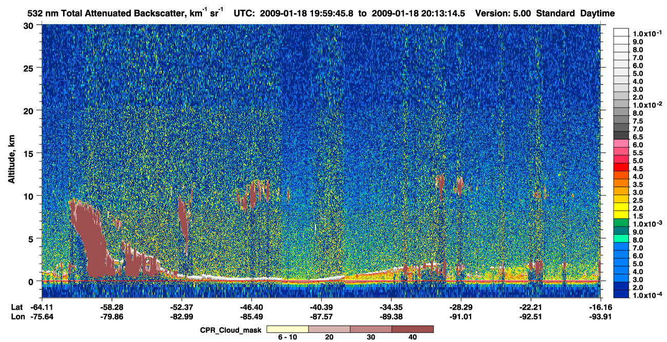 /calipso-imagery/data/BROWSE/production/V5-00/2009-01-18/2009-01-18_19-46-20_V5.00_2_1_cloudsat_ccm.png