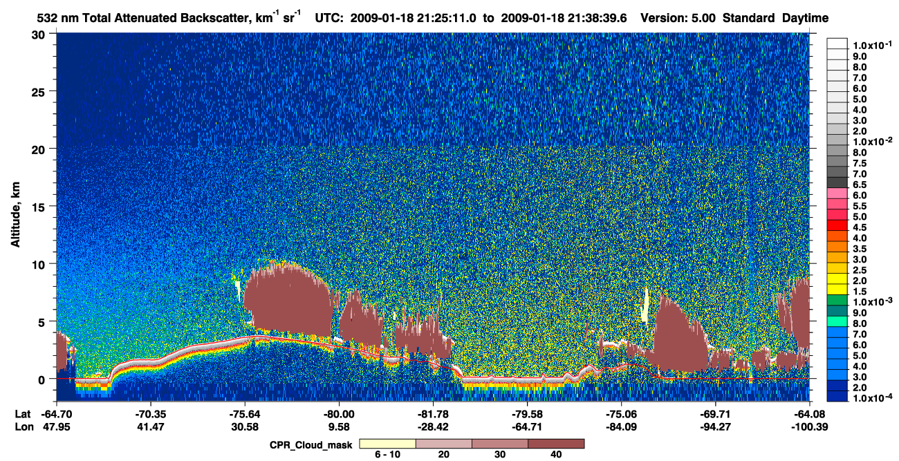 /calipso-imagery/data/BROWSE/production/V5-00/2009-01-18/2009-01-18_21-25-15_V5.00_1_1_cloudsat_ccm.png