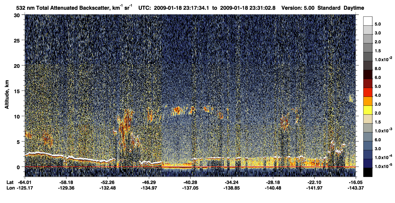 /calipso-imagery/data/BROWSE/production/V5-00/2009-01-18/2009-01-18_23-04-05_V5.00_2_1_CVDcolormap.png image missing