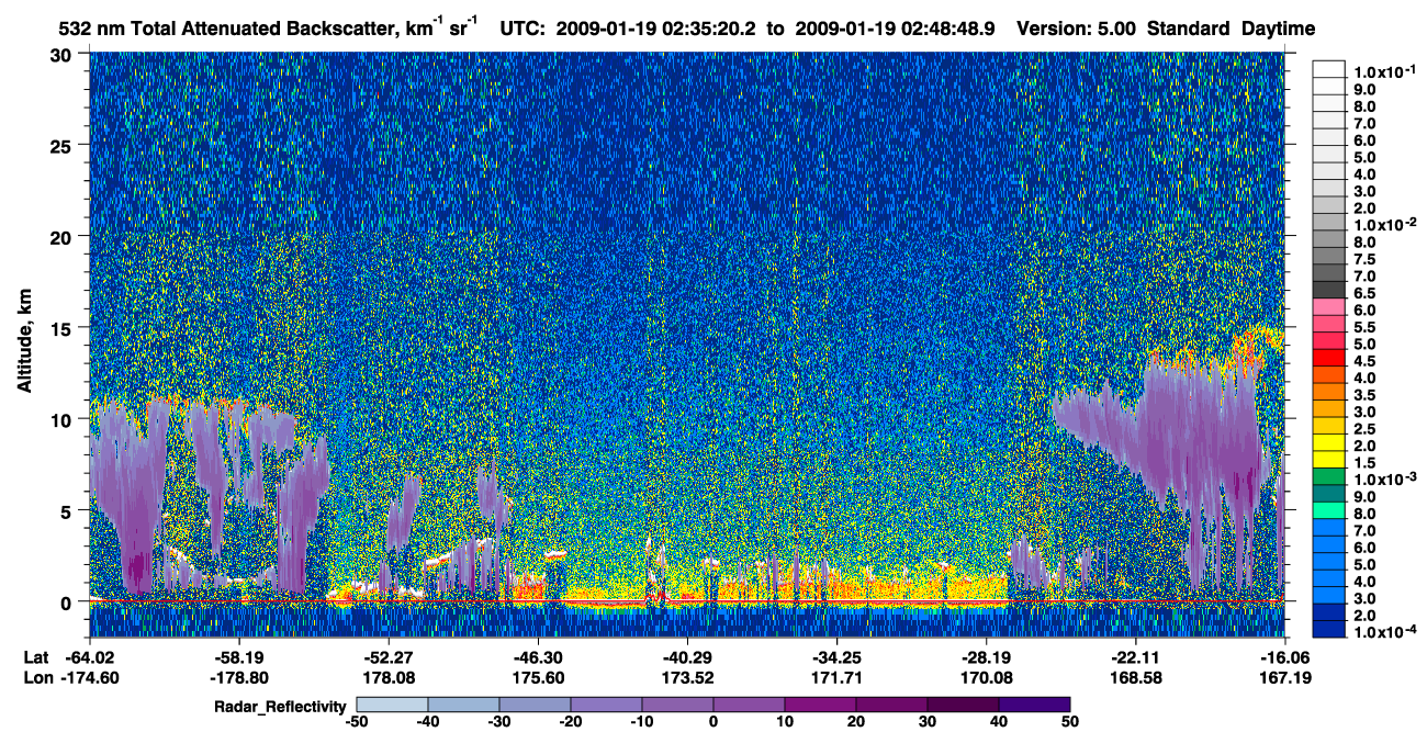 /calipso-imagery/data/BROWSE/production/V5-00/2009-01-19/2009-01-19_02-21-55_V5.00_2_1_cloudsat_rr.png