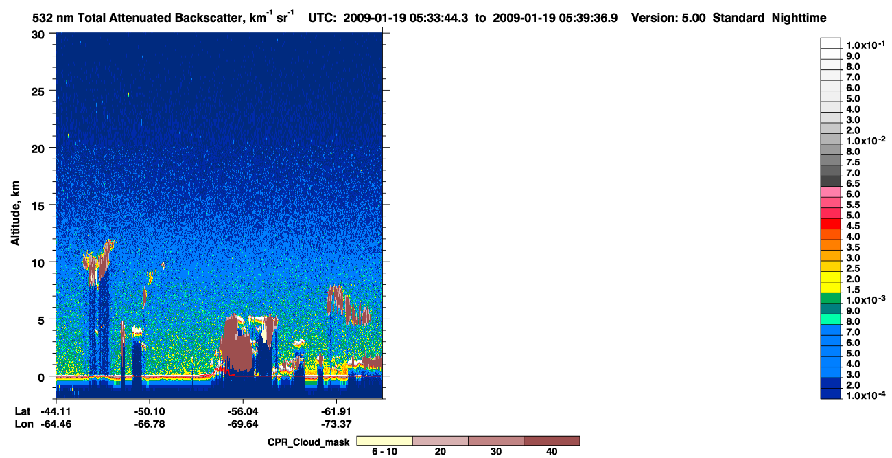 /calipso-imagery/data/BROWSE/production/V5-00/2009-01-19/2009-01-19_04-53-21_V5.00_4_1_cloudsat_ccm.png