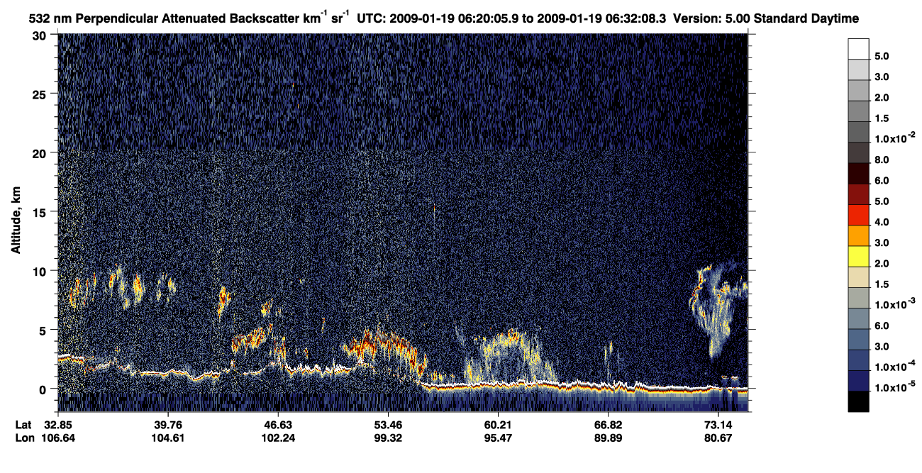 /calipso-imagery/data/BROWSE/production/V5-00/2009-01-19/2009-01-19_05-39-41_V5.00_4_2_CVDcolormap.png image missing