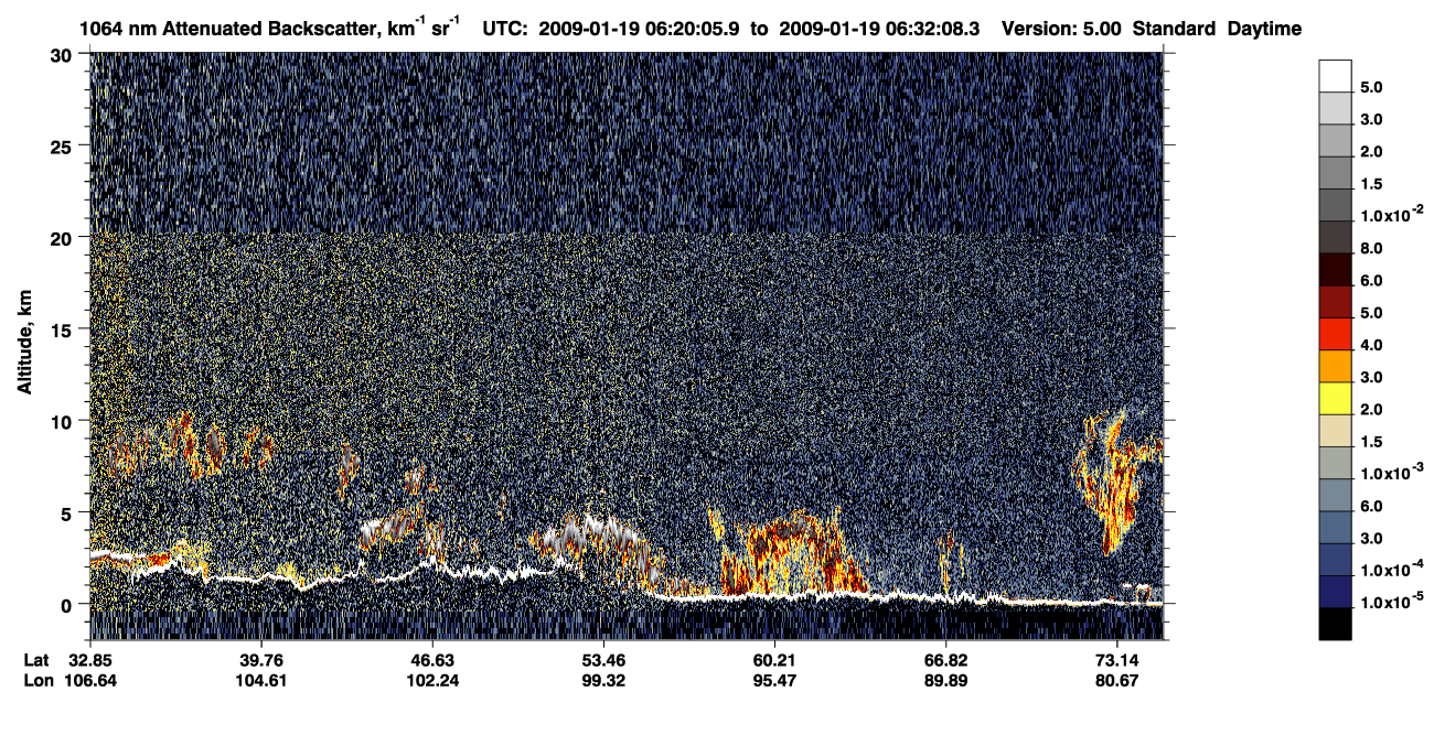 /calipso-imagery/data/BROWSE/production/V5-00/2009-01-19/2009-01-19_05-39-41_V5.00_4_4_CVDcolormap.png image missing