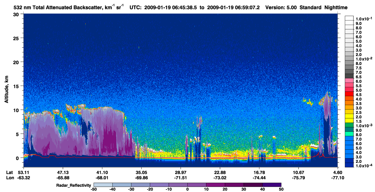 /calipso-imagery/data/BROWSE/production/V5-00/2009-01-19/2009-01-19_06-32-11_V5.00_2_1_cloudsat_rr.png