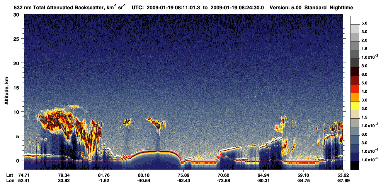 /calipso-imagery/data/BROWSE/production/V5-00/2009-01-19/2009-01-19_08-11-06_V5.00_1_1_CVDcolormap.png image missing
