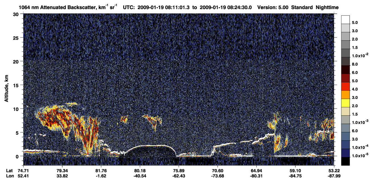 /calipso-imagery/data/BROWSE/production/V5-00/2009-01-19/2009-01-19_08-11-06_V5.00_1_4_CVDcolormap.png image missing