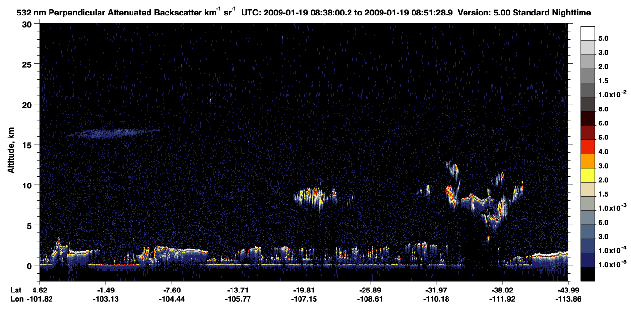 /calipso-imagery/data/BROWSE/production/V5-00/2009-01-19/2009-01-19_08-11-06_V5.00_3_2_CVDcolormap.png image missing