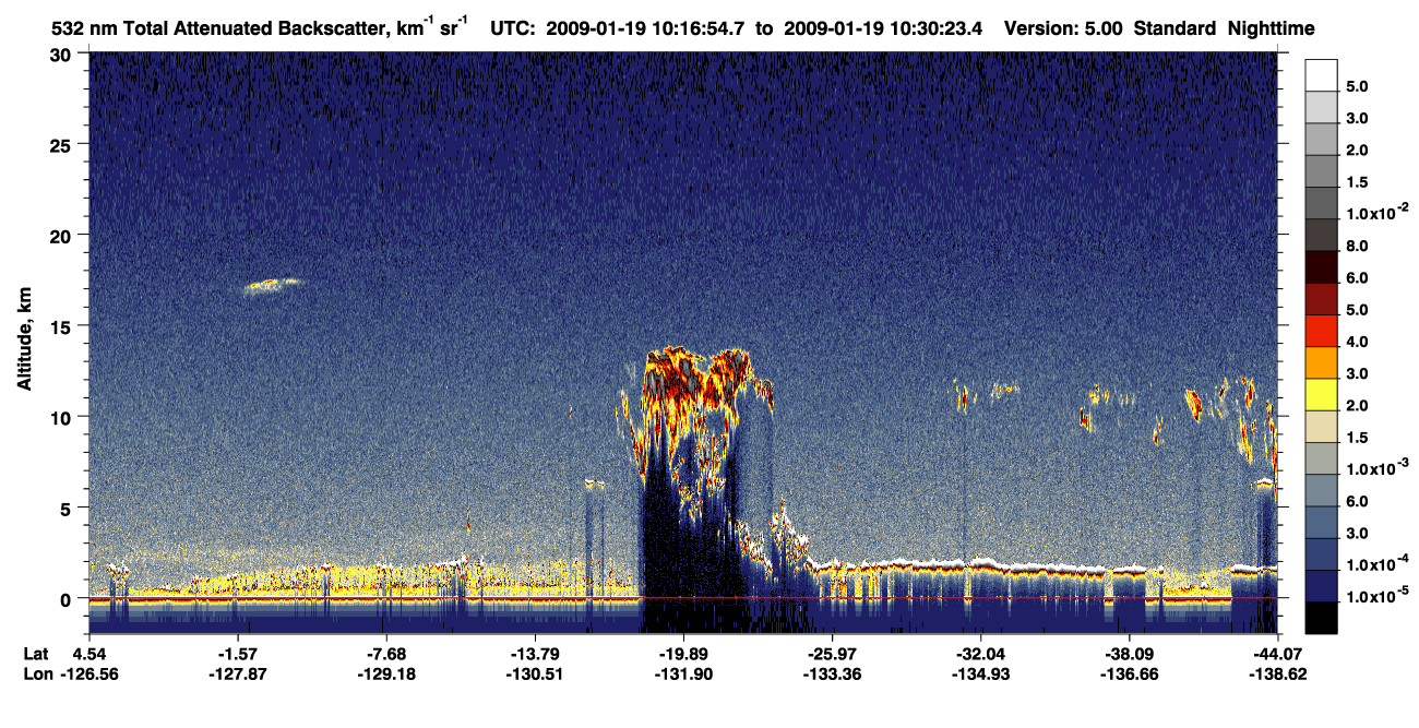 /calipso-imagery/data/BROWSE/production/V5-00/2009-01-19/2009-01-19_09-49-56_V5.00_3_1_CVDcolormap.png image missing