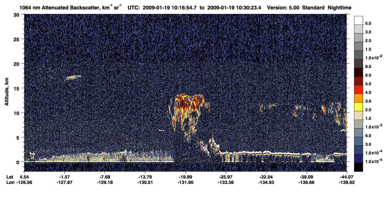 /calipso-imagery/data/BROWSE/production/V5-00/2009-01-19/2009-01-19_09-49-56_V5.00_3_4_CVDcolormap.png image missing