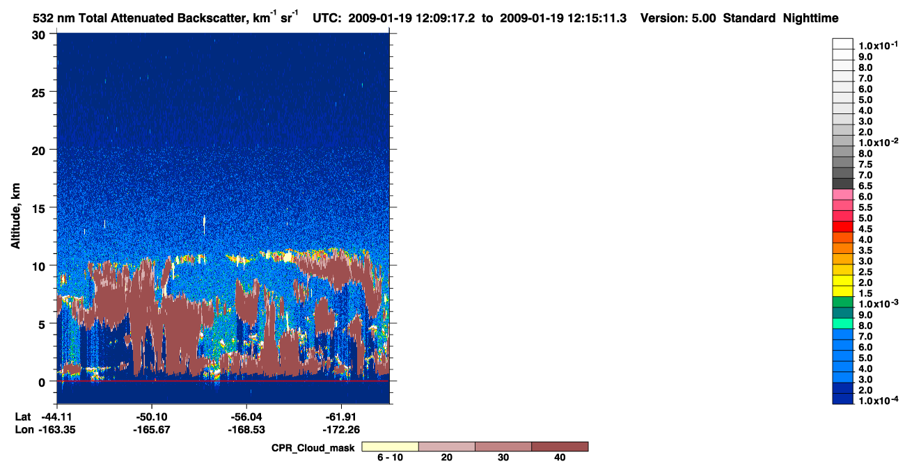/calipso-imagery/data/BROWSE/production/V5-00/2009-01-19/2009-01-19_11-28-52_V5.00_4_1_cloudsat_ccm.png